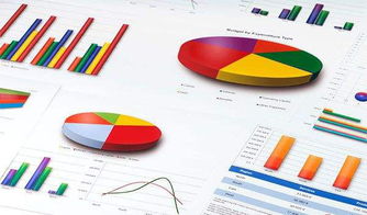 東莞工廠管理培訓(xùn)課程 | 年終盤點(diǎn)，企業(yè)必須關(guān)注的十大關(guān)鍵經(jīng)營數(shù)據(jù)